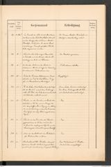 k.k. naturhistorisches Hofmuseum, Protokollbuch Intendanzakten 1889, Seite 37